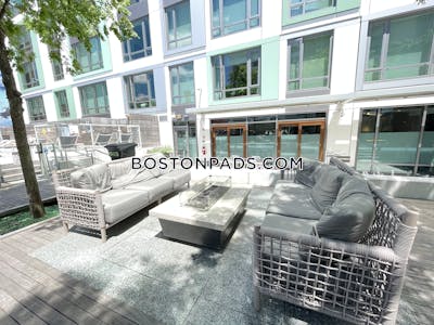 South End Apartment for rent Studio 1 Bath Boston - $3,250